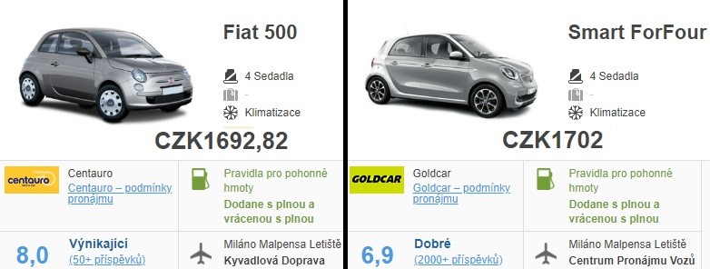 Půjčení vozu Miláno