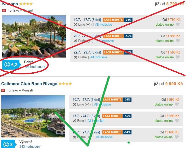 Tunisko All Inclusive zájezd se slevou