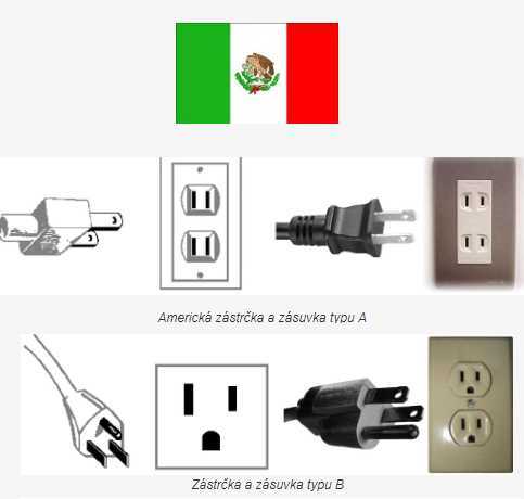 Elektrické zásuvky Mexiko