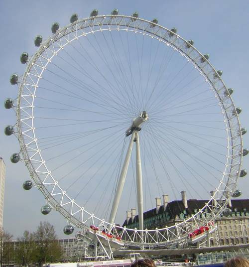 Londýnské oko London eye