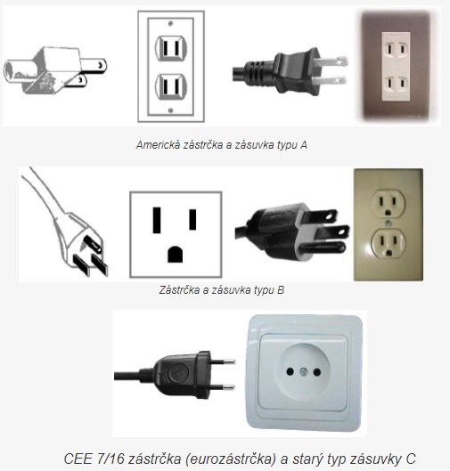 Elektrické zásuvky adaptér Thajsko